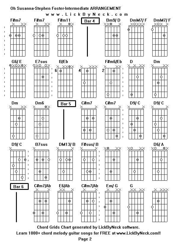 Chord Grids Chart of chord melody fingerstyle guitar song-Oh Susanna-Stephen Foster-Intermediate ARRANGEMENT,generated by LickByNeck software.